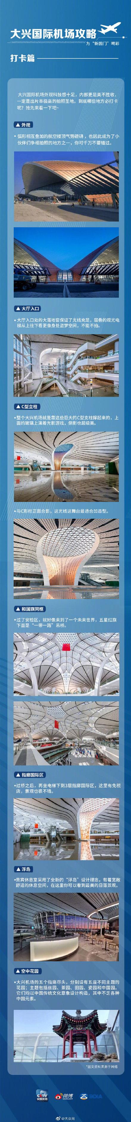 「光明网」大兴机场全攻略 看这一篇就够了