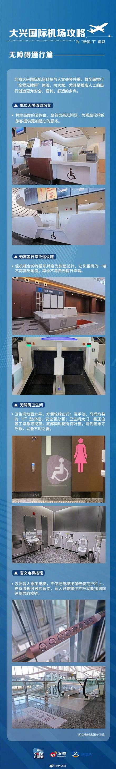 「光明网」大兴机场全攻略 看这一篇就够了