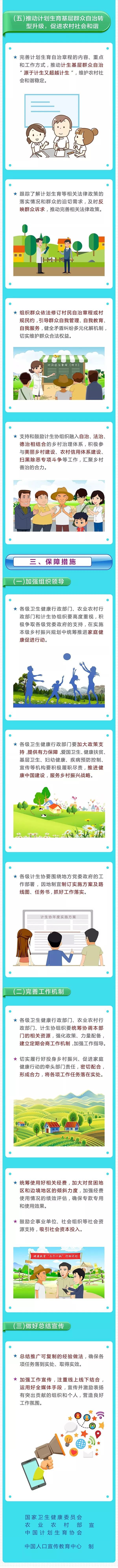 「健康中国」一图读懂《关于服务乡村振兴 促进家庭健康行动的实施意见》