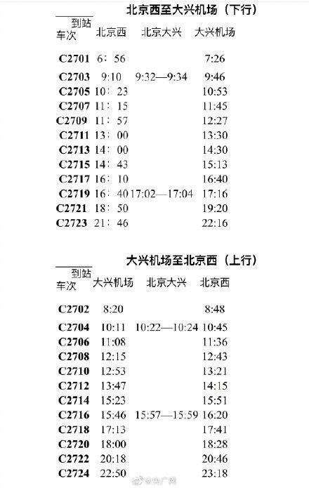 [光明网]尝鲜！京雄城际北京段开通运营 首班车今晨于西站发车通往大兴机场站