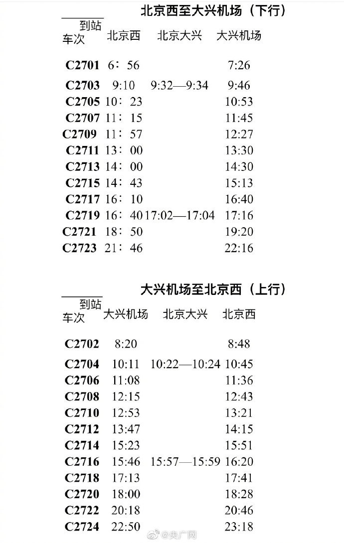「央广网」京雄城际北京段开通 首班车今晨于西站发车(图)