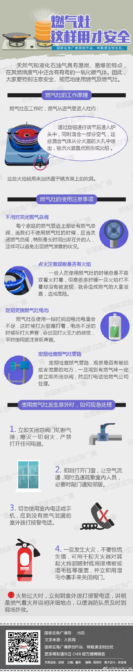 「光明网」燃气灶这样用才安全