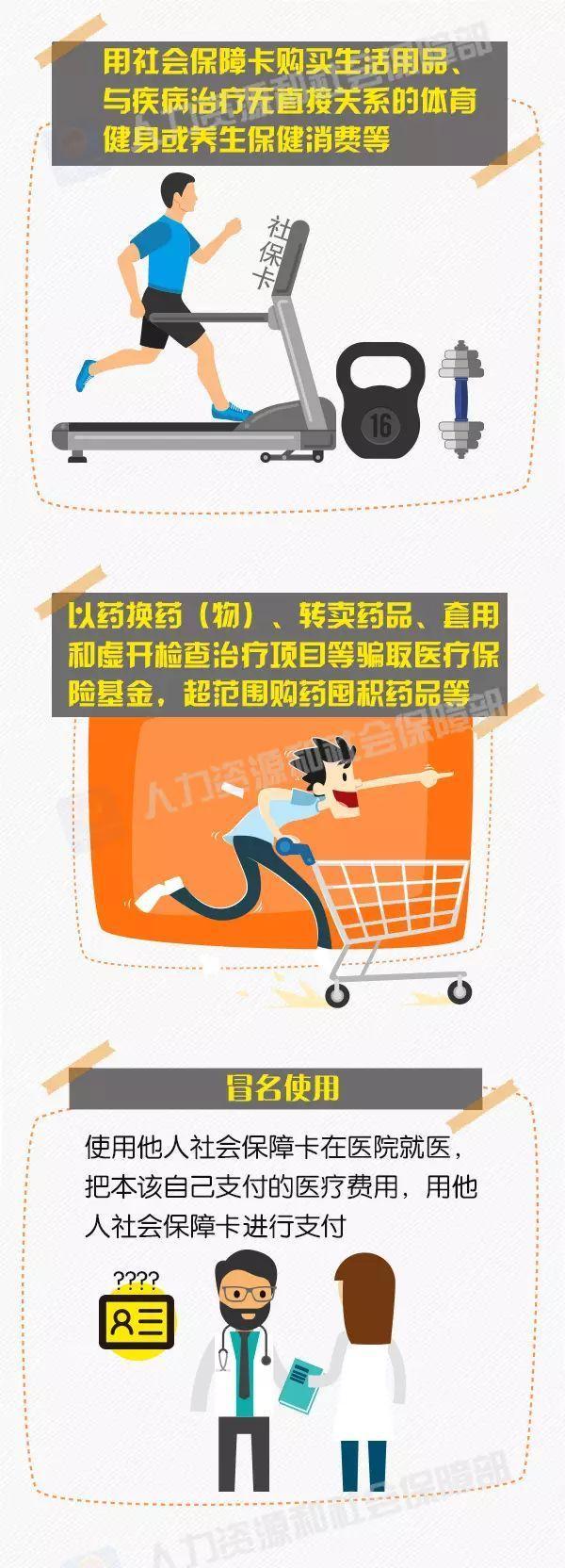 [光明网]当心！出现这6种情况，你的社保卡会失效