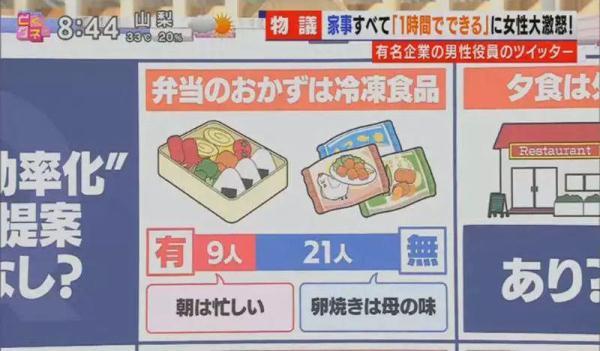 【光明网】一日本男性表示自己带孩子只需要花1小时就可做好家务，怒喷家庭主妇惹众怒