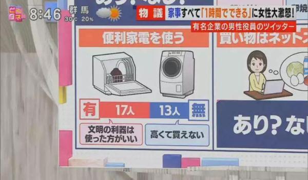 【光明网】一日本男性表示自己带孩子只需要花1小时就可做好家务，怒喷家庭主妇惹众怒