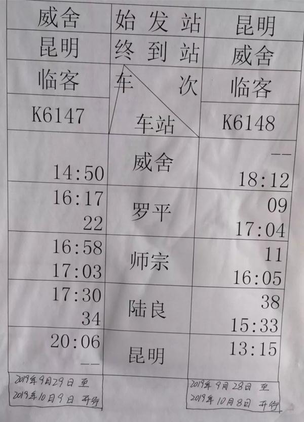「光明网」国庆期间将增开途经罗平、师宗、陆良的K6147/8次列车