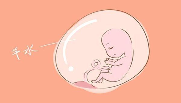 「光明网」为啥你怀孕3个月就显怀，别人到7个月才显？答案不过是这几种