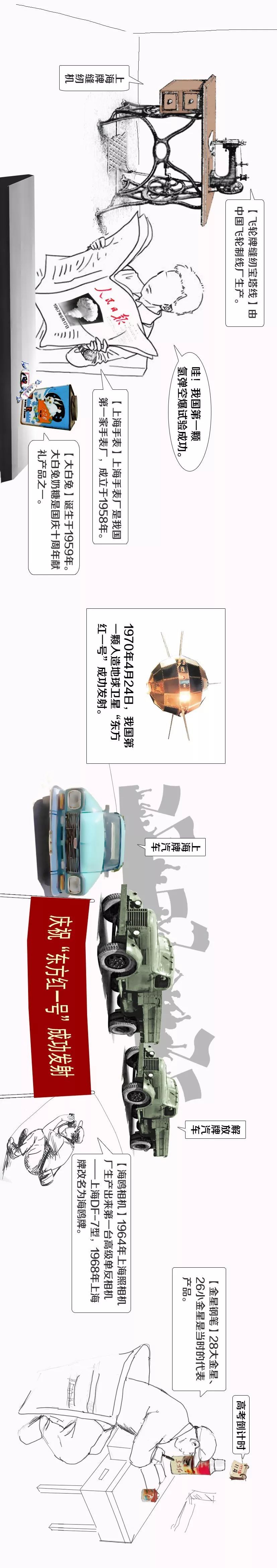 【新华社】这是很深很深很深的记忆……