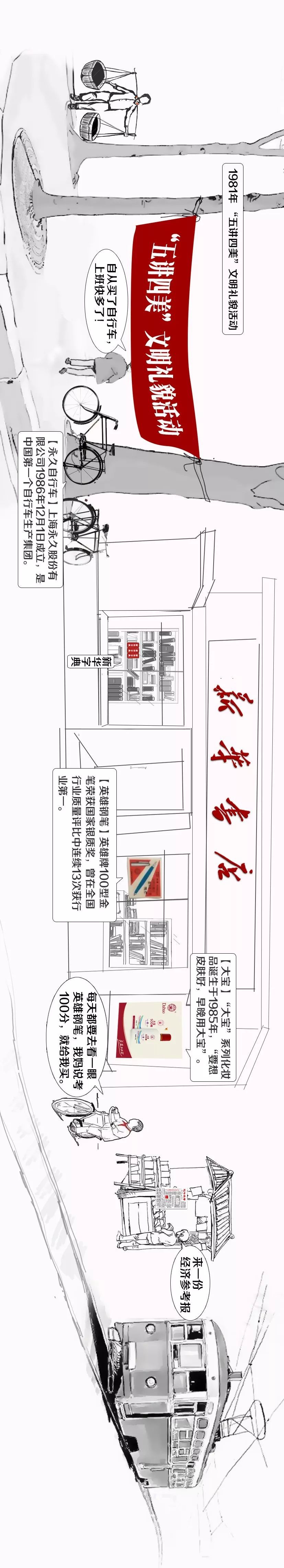 【新华社】这是很深很深很深的记忆……