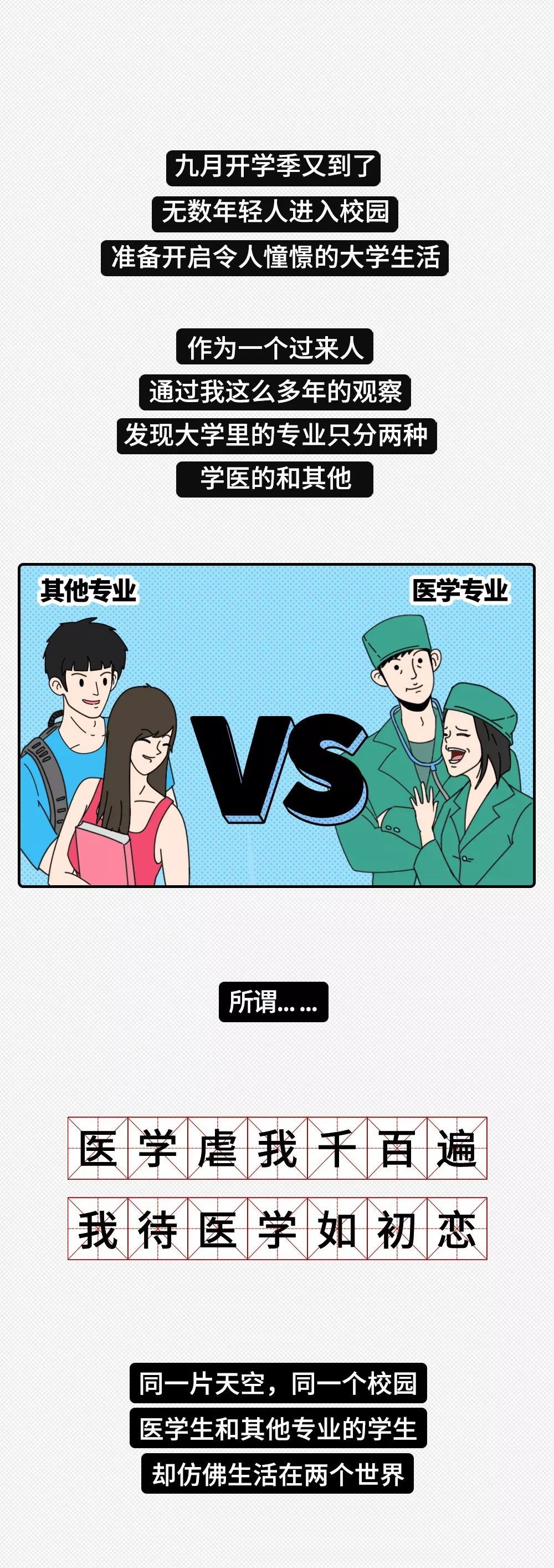 「中国新闻社」大学专业只分两种：学医的和其他