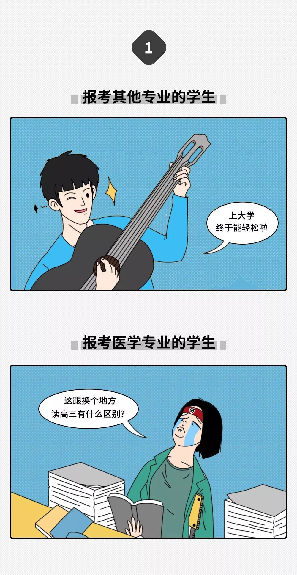「中国新闻社」大学专业只分两种：学医的和其他