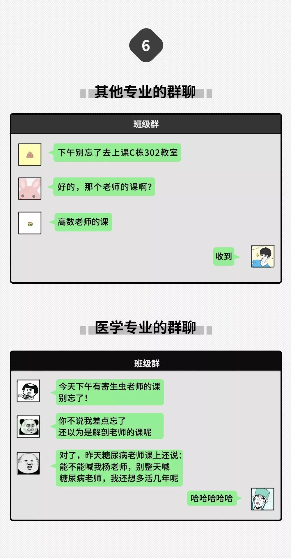 「中国新闻社」大学专业只分两种：学医的和其他
