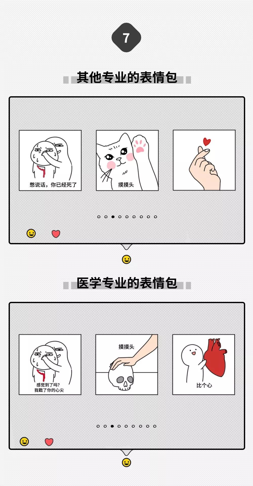 「中国新闻社」大学专业只分两种：学医的和其他