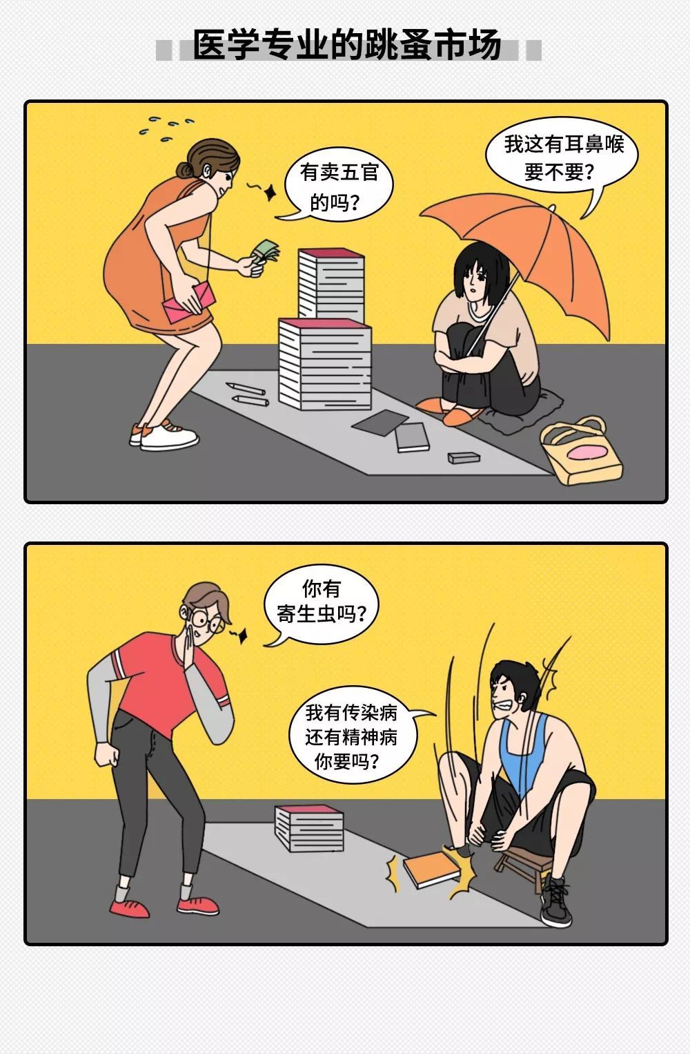 「中国新闻社」大学专业只分两种：学医的和其他
