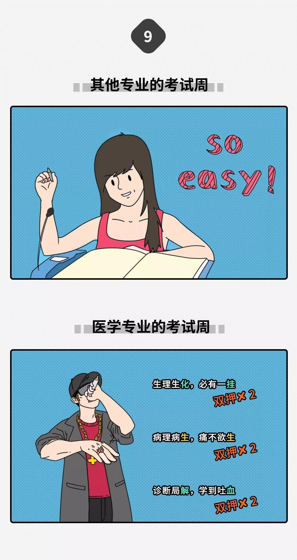 「中国新闻社」大学专业只分两种：学医的和其他