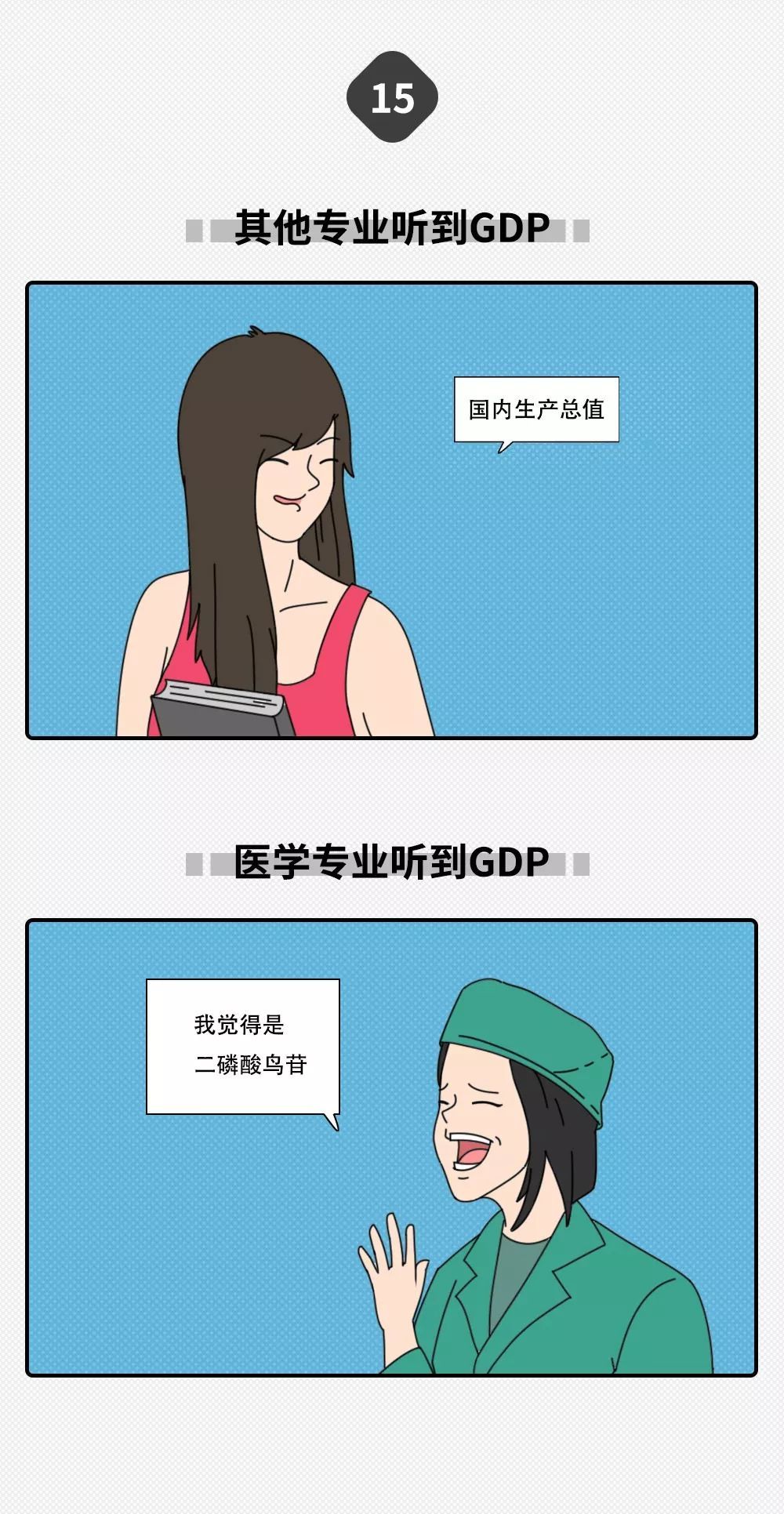 「中国新闻社」大学专业只分两种：学医的和其他