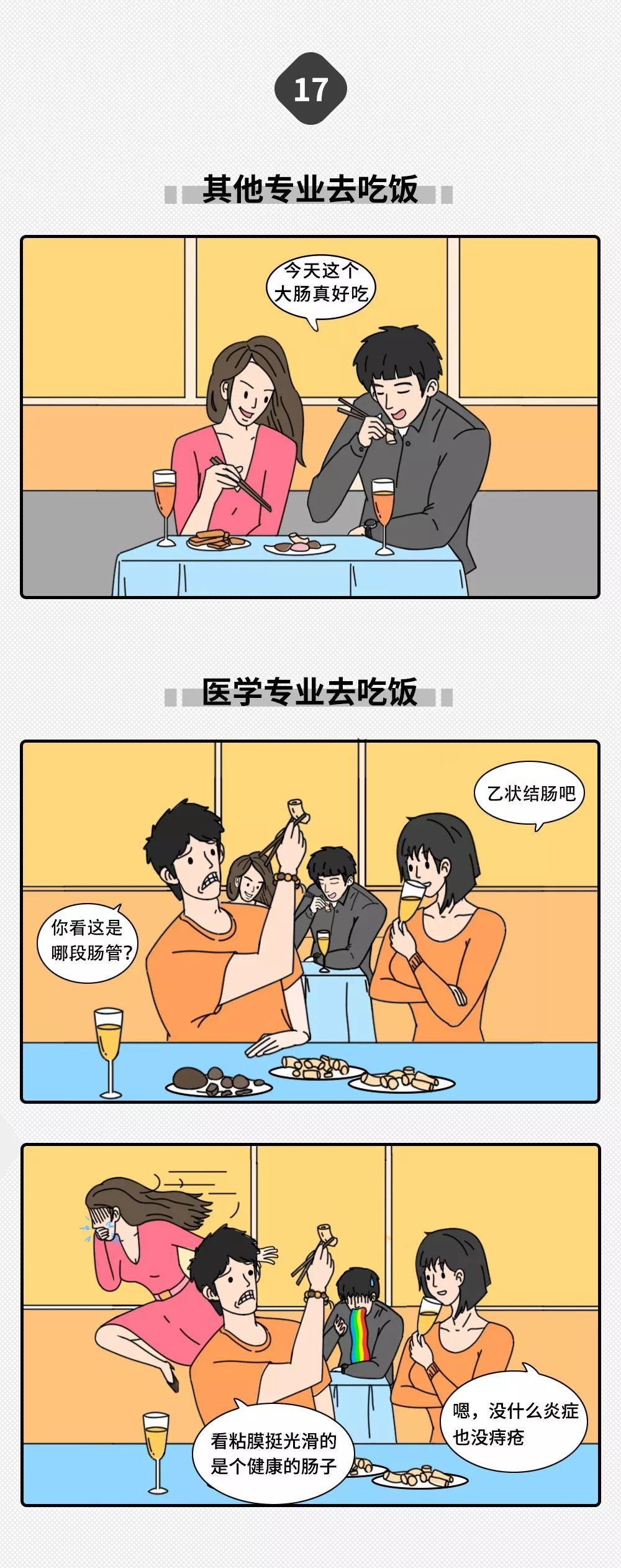 「中国新闻社」大学专业只分两种：学医的和其他