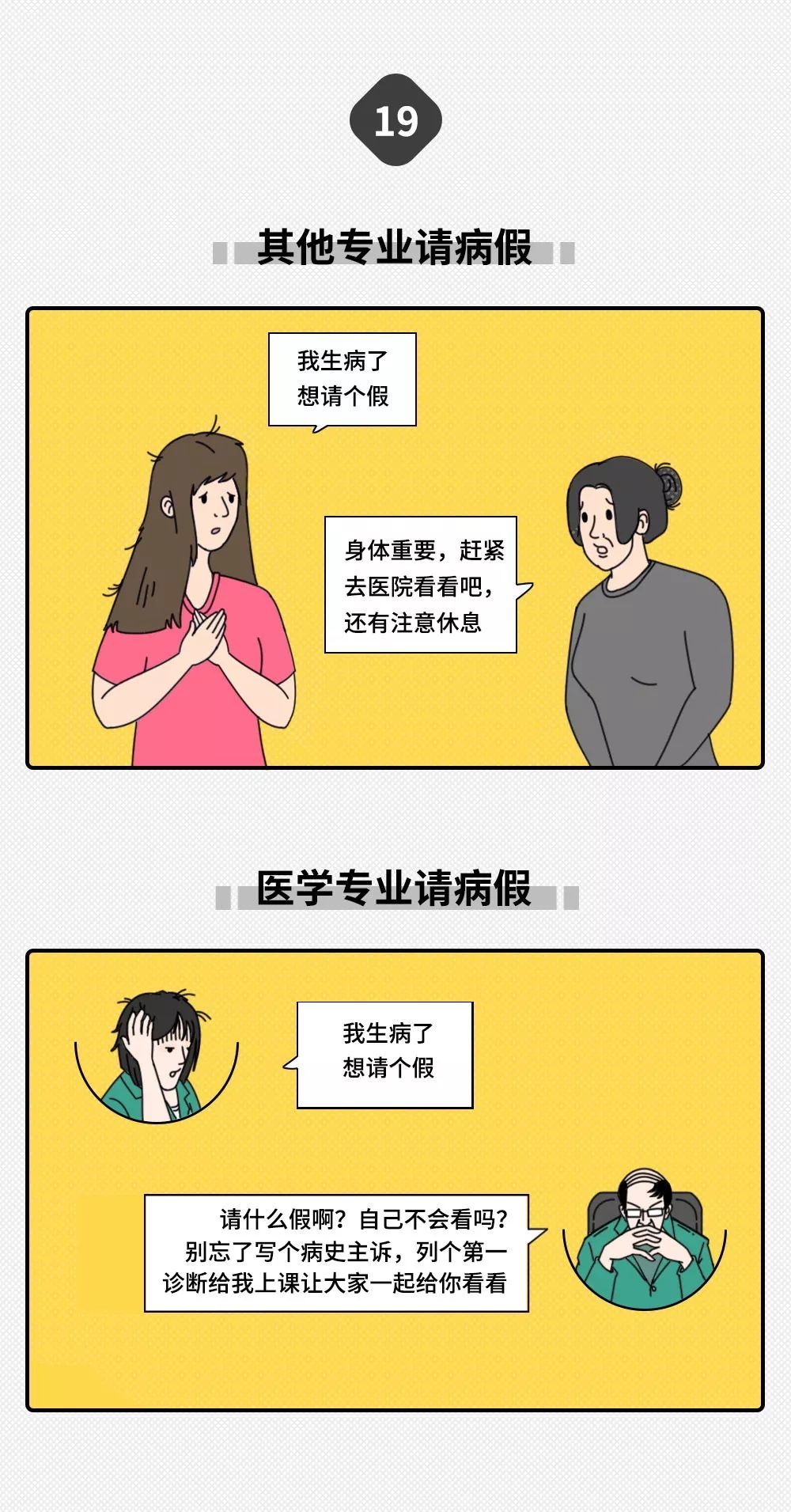 「中国新闻社」大学专业只分两种：学医的和其他