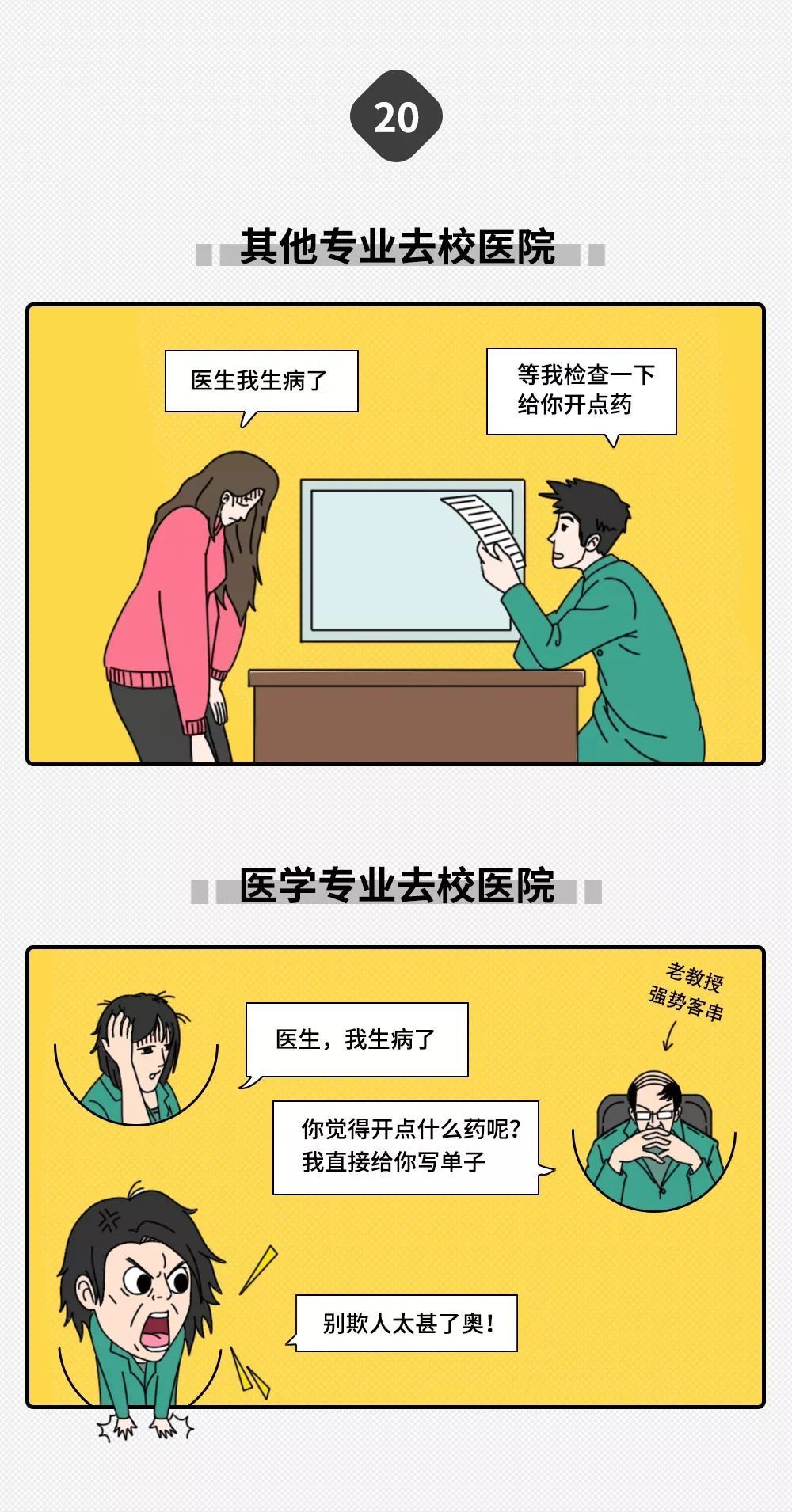 「中国新闻社」大学专业只分两种：学医的和其他