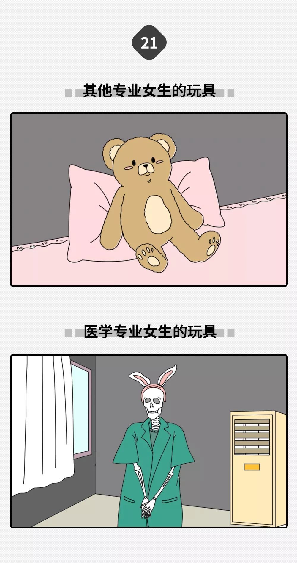 「中国新闻社」大学专业只分两种：学医的和其他