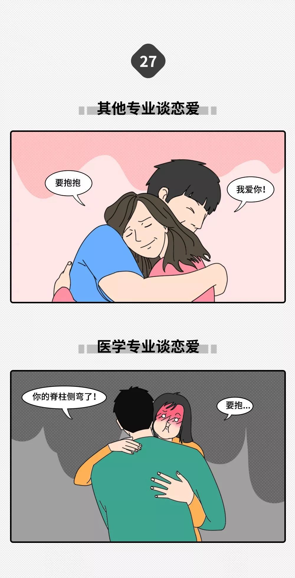 「中国新闻社」大学专业只分两种：学医的和其他