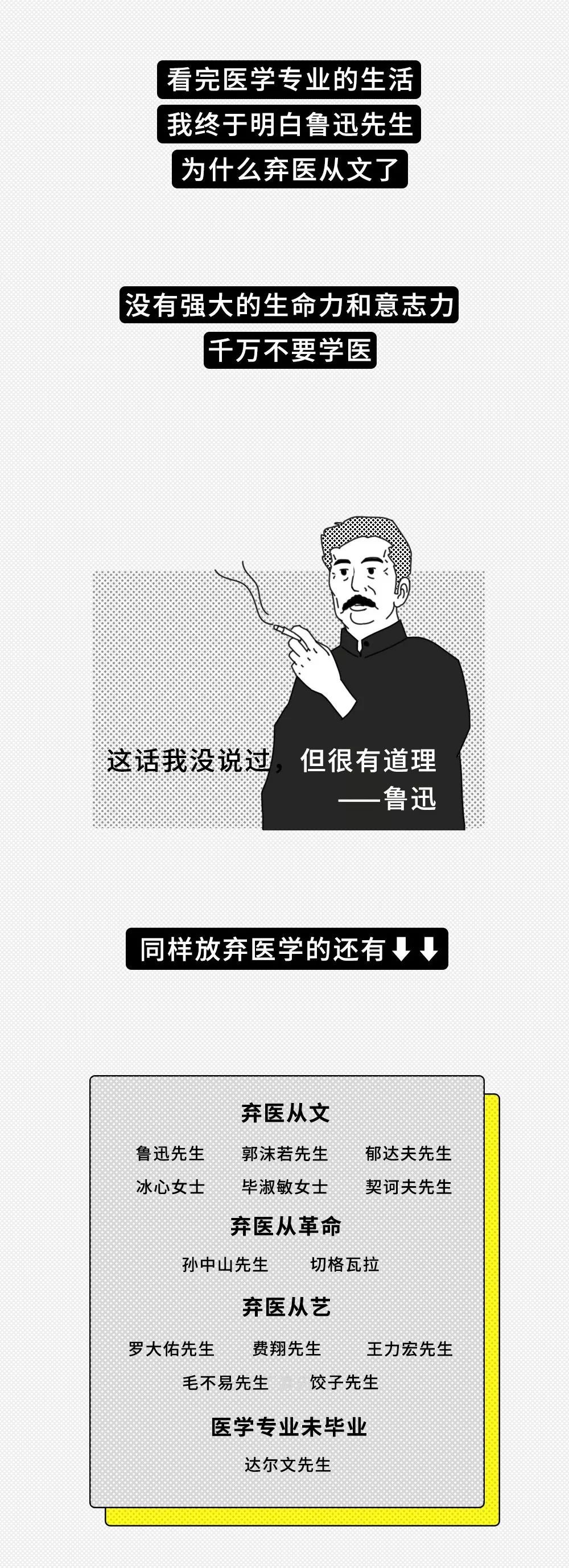 「中国新闻社」大学专业只分两种：学医的和其他