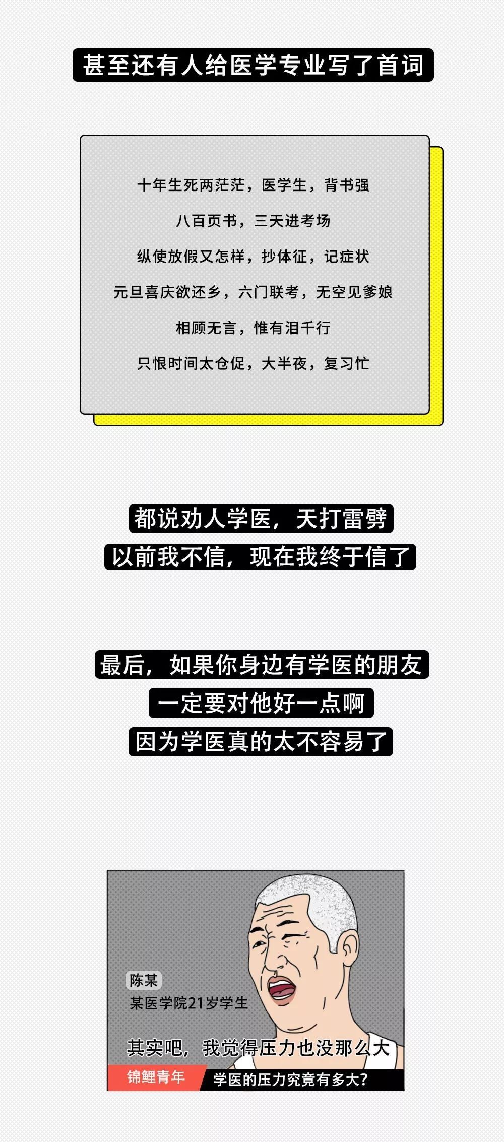 「中国新闻社」大学专业只分两种：学医的和其他