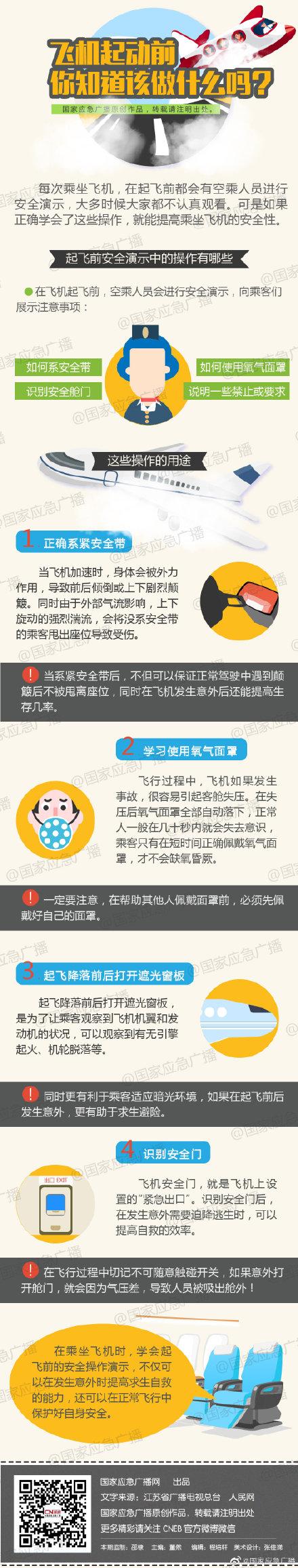 [光明网]飞机起动前你知道该做什么吗？