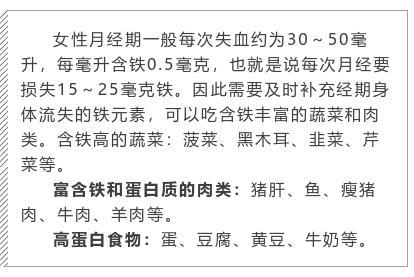 「光明网」来月经这么吃，让大姨妈不再作妖