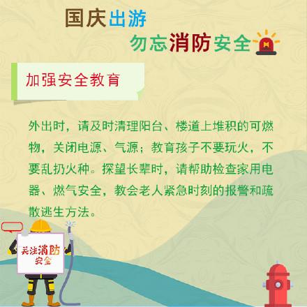 光明网：国庆出游，这些消防安全知识要记牢