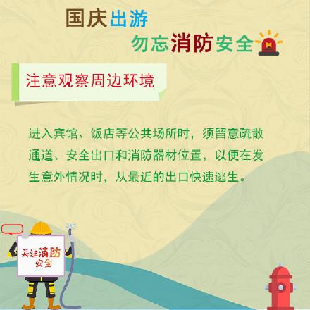 光明网：国庆出游，这些消防安全知识要记牢