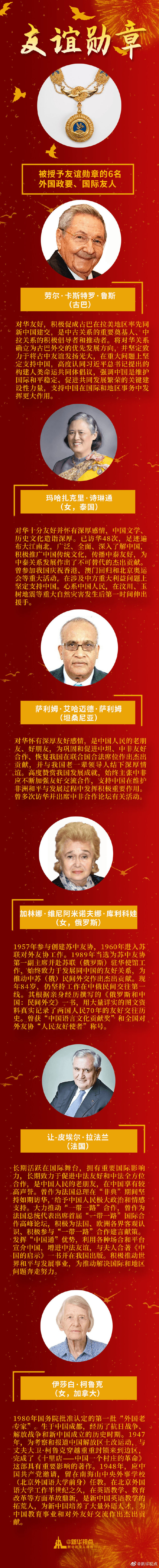 【文汇报】为“友谊勋章”获得者点赞