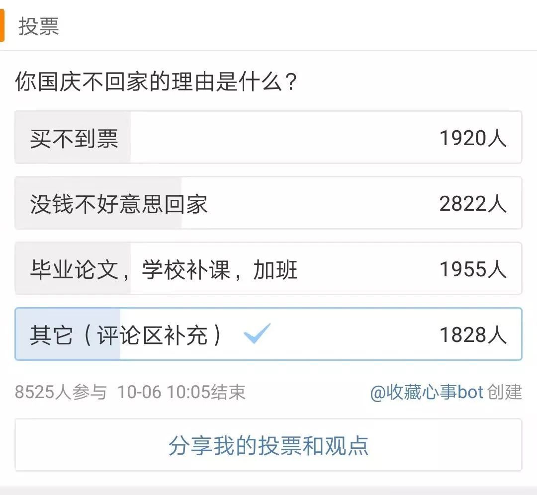 【21世纪经济报道】国庆为啥不回家？有人总结了3大理由！网友：我太难了...