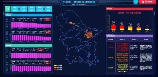 「封面新闻」水利部：我国水旱灾害防御能力超过历史上任何一个时期
