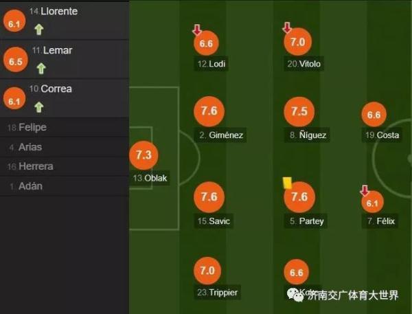 「光明网」西甲-皇马客平马竞 巴萨2-0