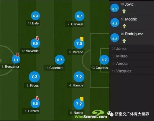 「光明网」西甲-皇马客平马竞 巴萨2-0