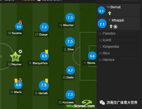 「光明网」西甲-皇马客平马竞 巴萨2-0