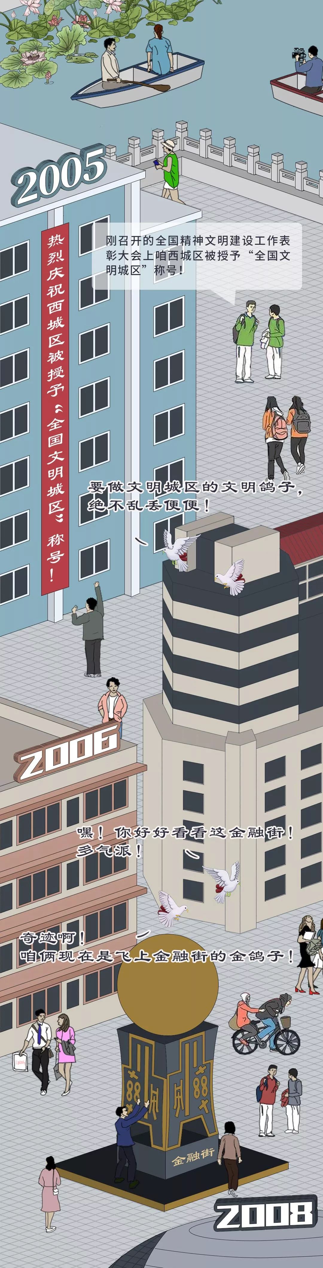 【新京报】如果70年前的鸽子会说话