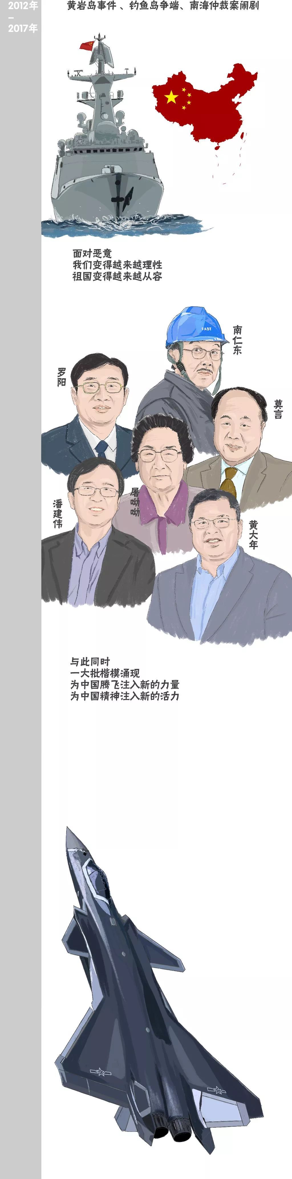 【公安部交通安全微发布】80后的我们 和祖国共成长！