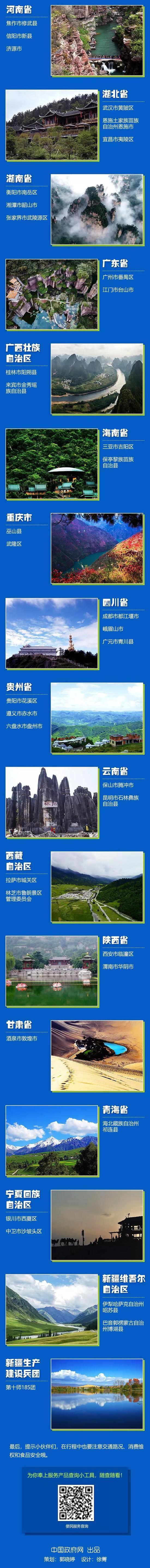 「中国政府网」想好去哪玩了吗？国家全域旅游示范区名单来了（图）