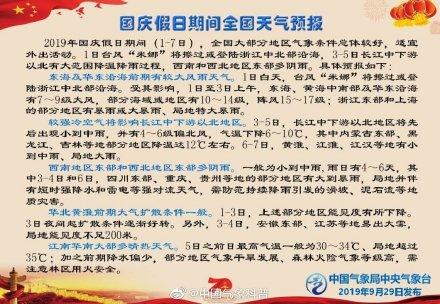 「光明网」华东沿海将有较大风雨 较强冷空气将影响我国