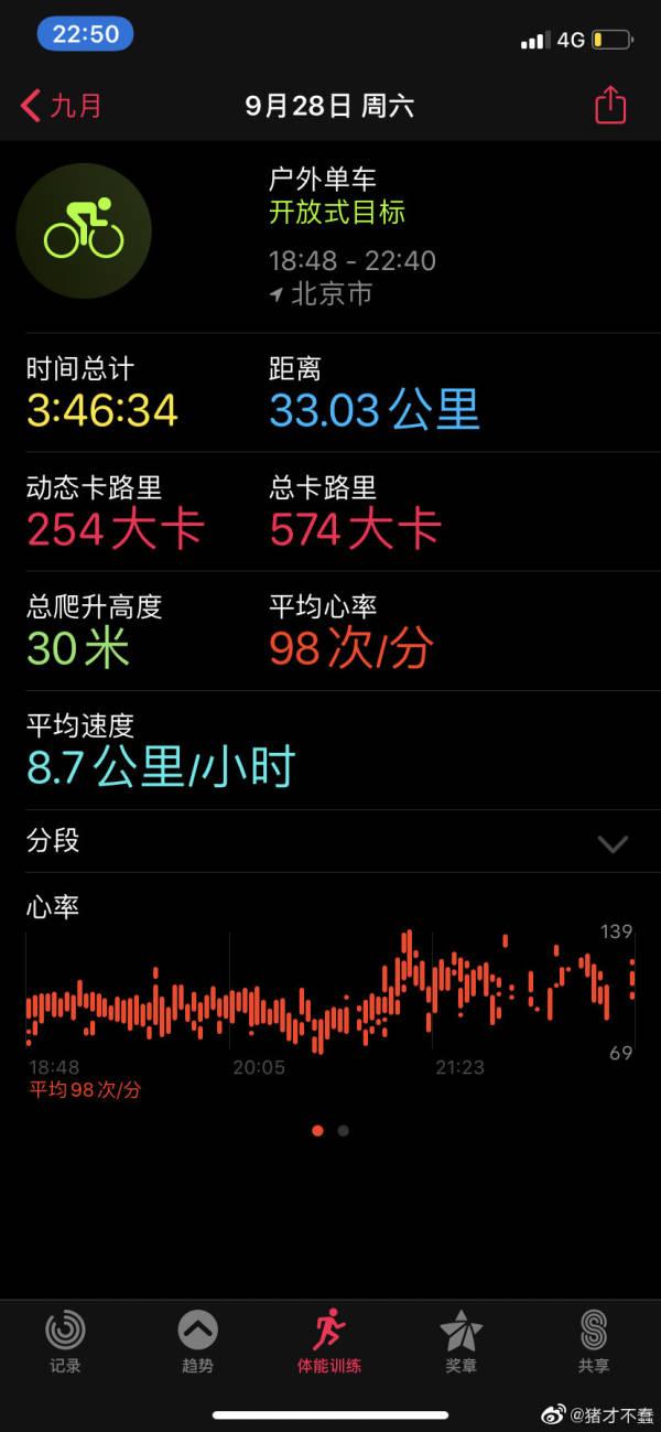 【观察者网】这届网友给祖国庆生的方式，太有才了