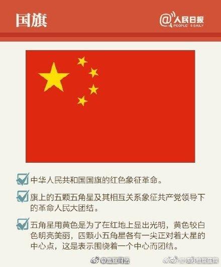 「光明网」这些常识，每个中国人都应该知道