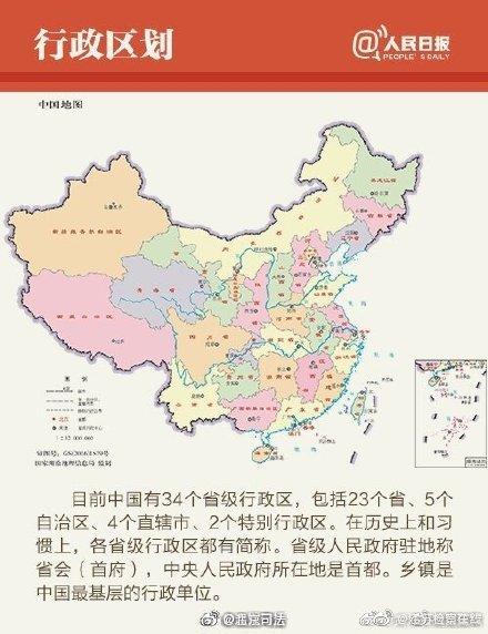 「光明网」这些常识，每个中国人都应该知道