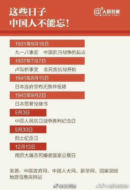 「光明网」这些常识，每个中国人都应该知道