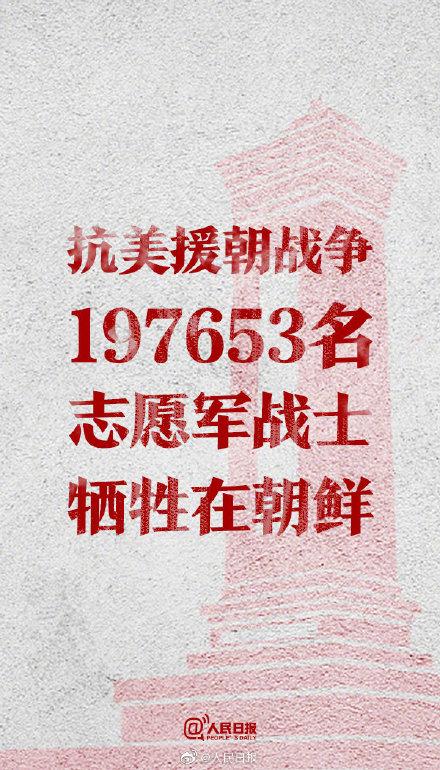 光明网：今天烈士纪念日：无论身在何处，向英烈致敬