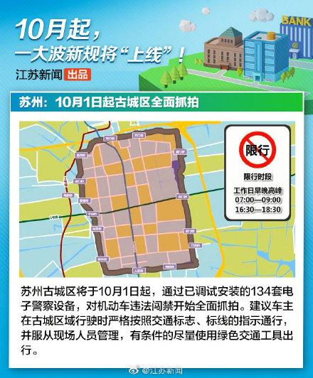 光明网：10月新规来了！第一条就关系到你的钱包 ……