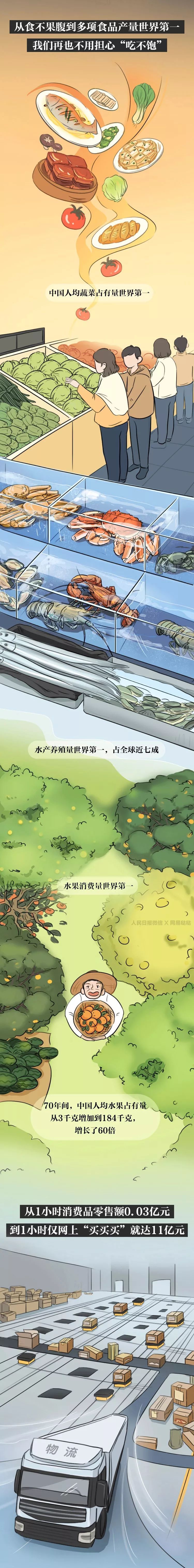 【人民日报】这个年轻人，惊艳了全世界！