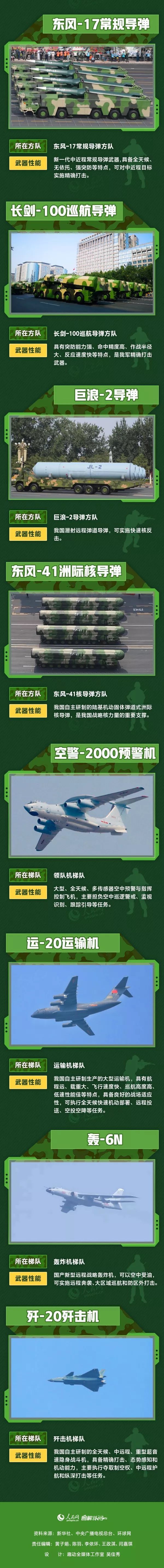 「人民网」“大明星”，来了！