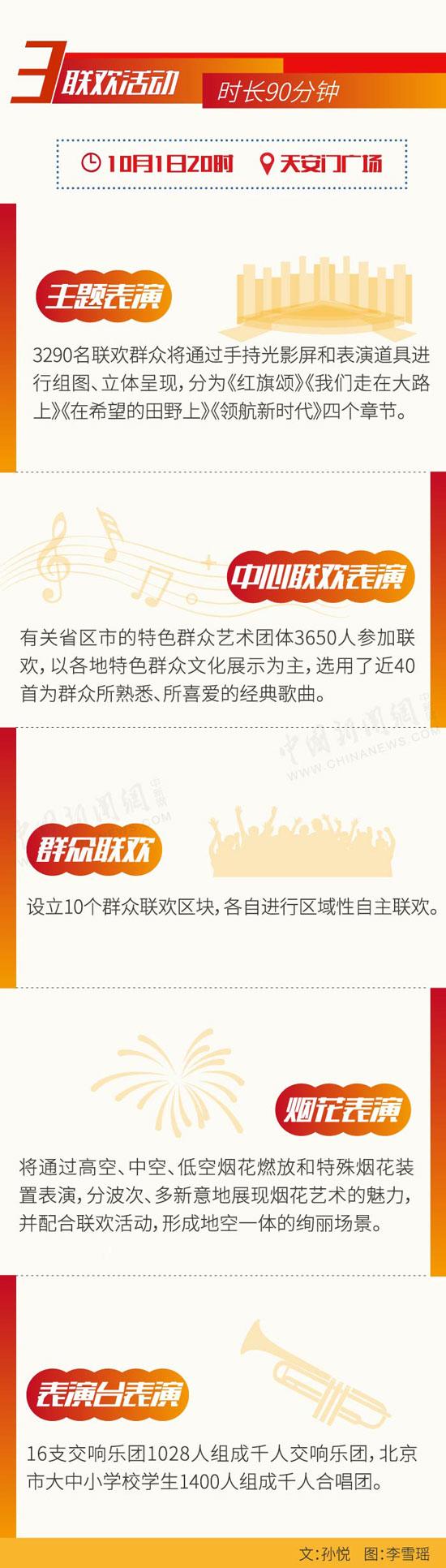 「齐鲁网」剧透！阅兵、群众游行、联欢，带着节目单看国庆70周年庆祝活动